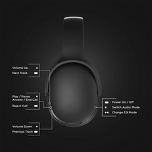 Hypergear Flip 2-in-1 Headphones + Speaker