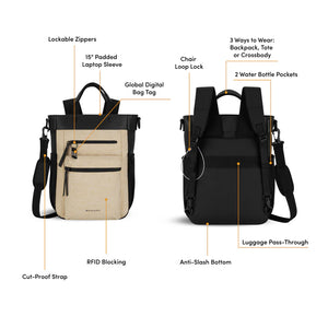 Sherpani Soliel AT(Anti-Theft) Tote - Backpack (Multi-Wear Bag)