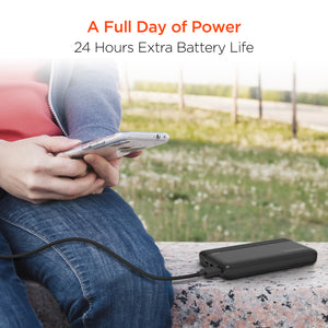 Hypercell 10,000mAh | Fast Charge Power Bank with 20W USB-C PD | Black