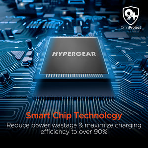 Hypercell 10,000mAh | Fast Charge Power Bank with 20W USB-C PD | Black
