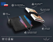 Pularys- Nordic RFID Wallet