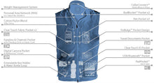 Scottevest RFID Travel Vest for Men